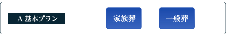 A 基本プラン　家族葬　一般葬