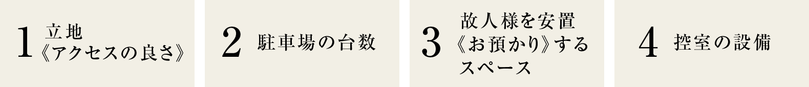 1立地《アクセスの良さ》　2駐車場の台数　3故人様を安置《お預かり》するスペース　4控室の設備